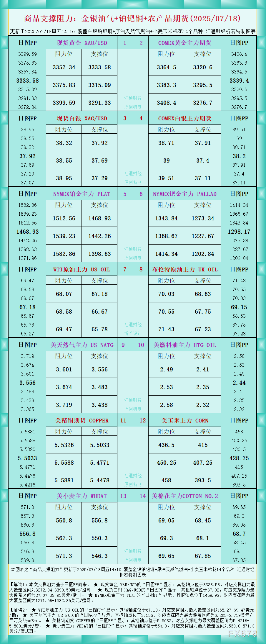 XM外汇官网_XM中文官网_XM官网登陆